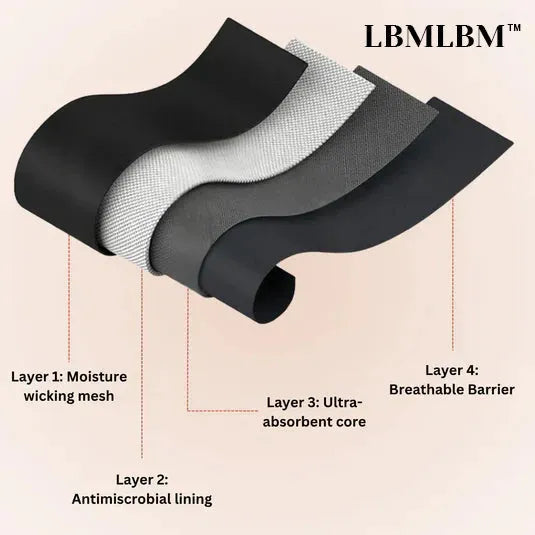 💖Last Day 50% OFF|LBMLBM™ 100% Leak-Proof Underwear 4-pack
