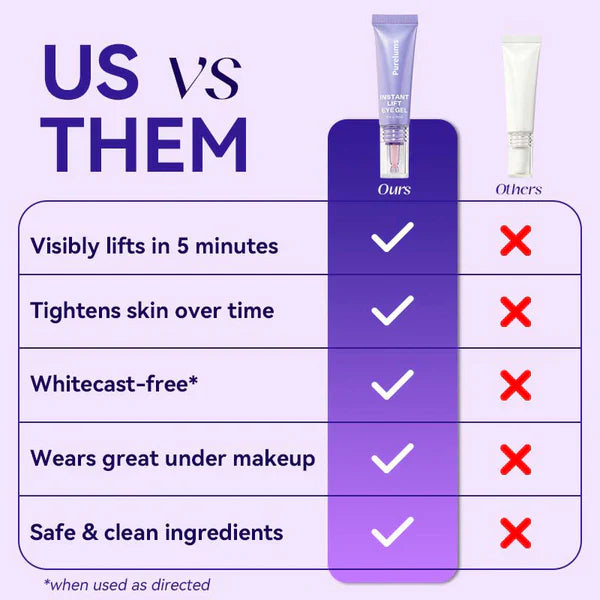 🔥Instant Lift Eye Gel🔥 — For the look of Puffiness & Bags, Wrinkles, Fine Lines and Dark Circles, Anti Aging Skin Care for Men & Women with MaxLift3 Biotech Under Eye Brightener