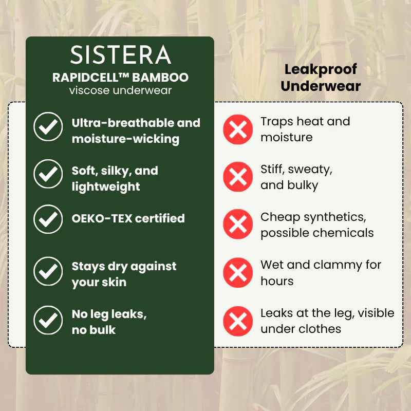 Bamboo Briefs | High Absorbency