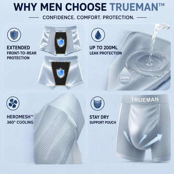 【Buy 3 Get 2 Free】-2026 HOT SALE🔥 Premium Leakproof Bamboo IceSilk Boxer