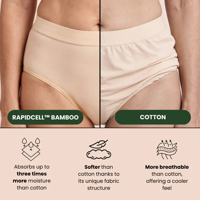Bamboo Briefs | High Absorbency
