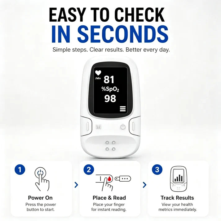 🔥Latest Technology 👨‍🔬 Non-Invasive Daily Health Tracker | ❤️ Multi-Function Health Monitoring Device Secondary image