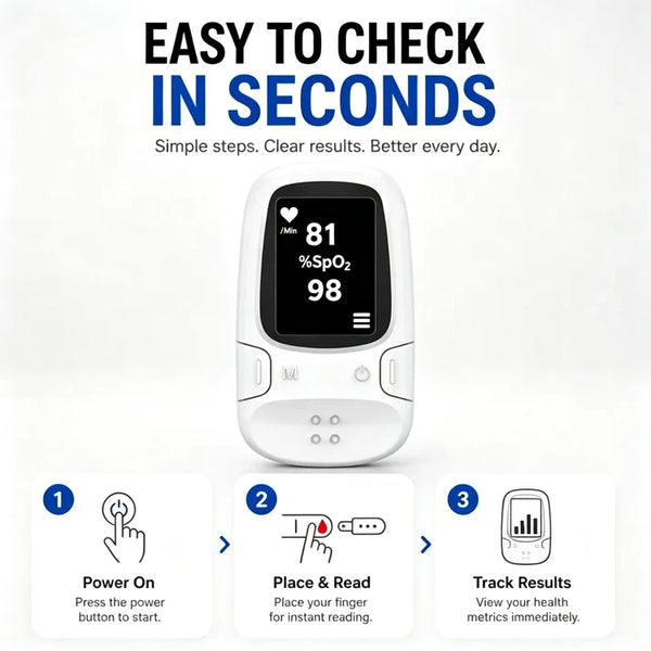🔥Latest Technology 👨‍🔬 Non-Invasive Daily Health Tracker | ❤️ Multi-Function Health Monitoring Device