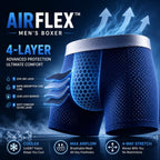 【Buy 3 Get 2 Free】-2026 HOT SALE🔥 Premium Leakproof lceSilk Mesh Men's Boxer