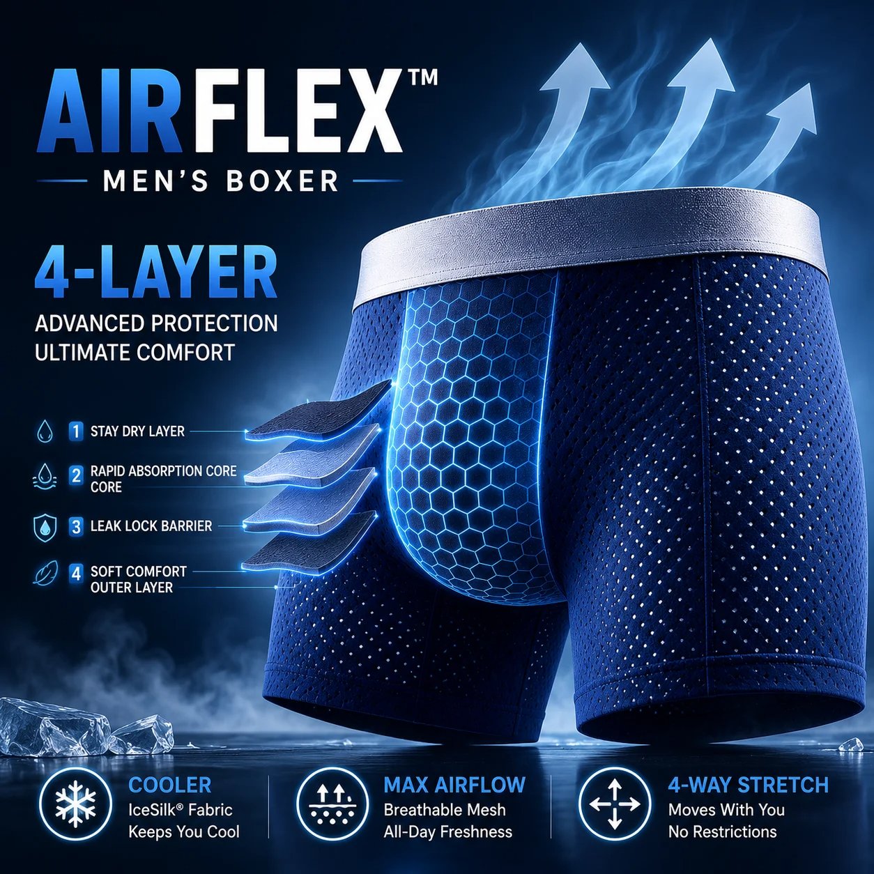 【Buy 3 Get 2 Free】-2026 HOT SALE🔥 Premium Leakproof lceSilk Mesh Men's Boxer