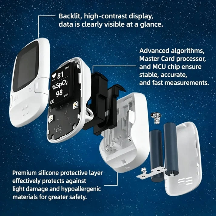 🔥Latest Technology 👨‍🔬 Non-Invasive Daily Health Tracker | ❤️ Multi-Function Health Monitoring Device