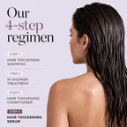 ⚡Scalp Revitalizing Serum, Hair Growth Roller Essence Restores Thick Hair⚡