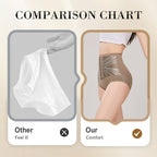 🔥BUY 1 GET 1 FREE🔥Adjustable High-Waisted Butt Lifting Underwear