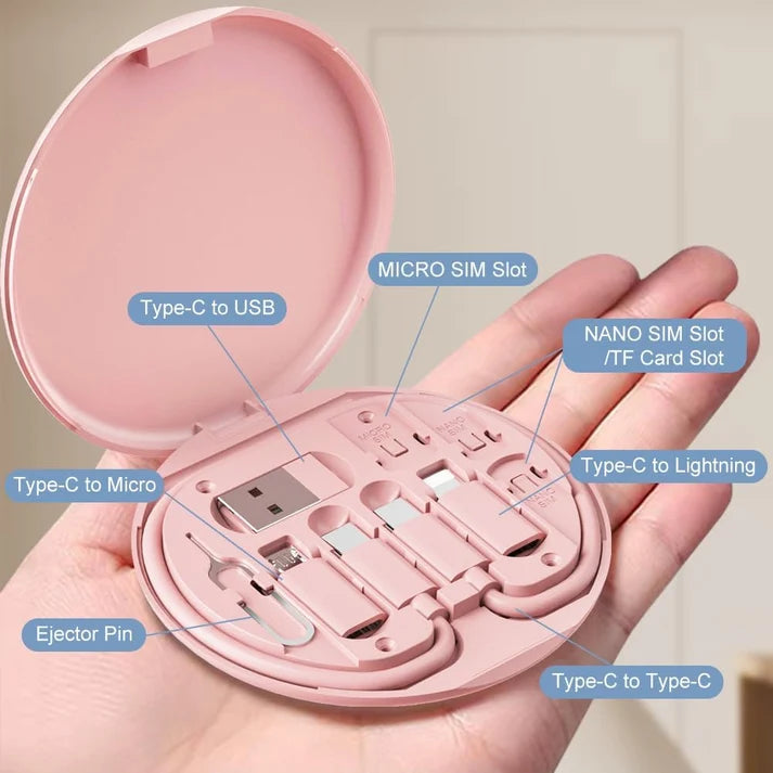 🔥5 IN 1 Mini Digital Gadgets Storage Box Secondary image