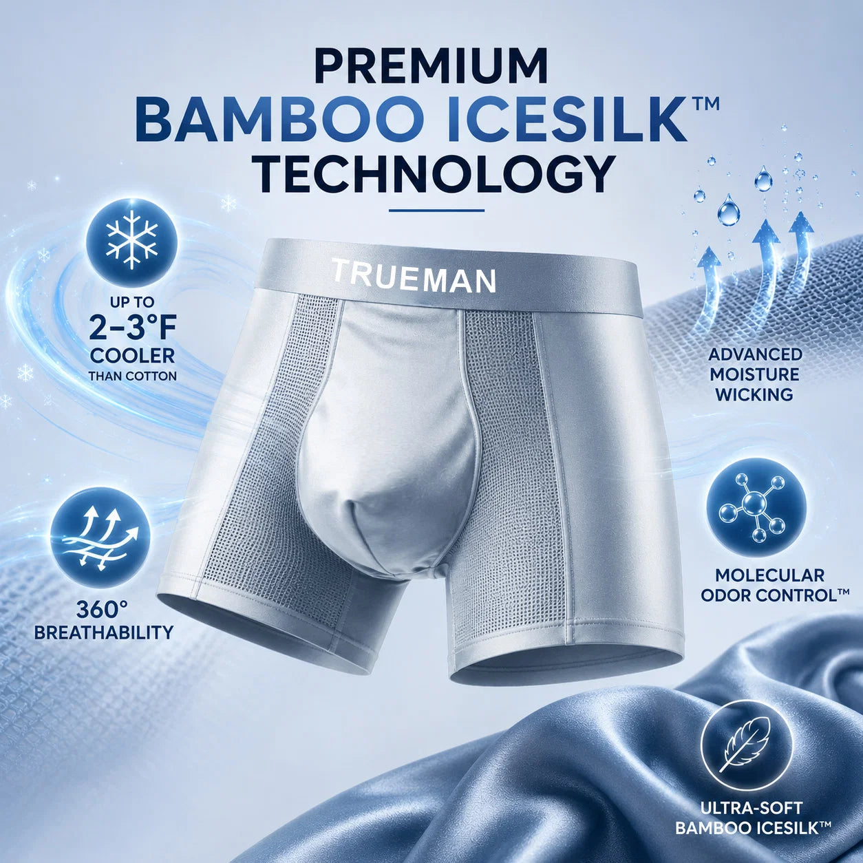 【Buy 3 Get 2 Free】-2026 HOT SALE🔥 Premium Leakproof Bamboo IceSilk Boxer Secondary image