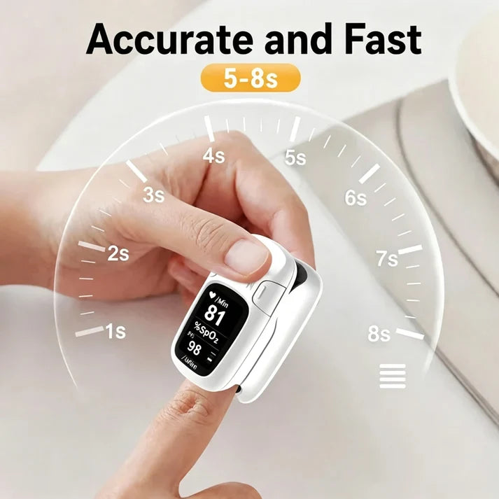 🔥Latest Technology 👨‍🔬 Non-Invasive Daily Health Tracker | ❤️ Multi-Function Health Monitoring Device