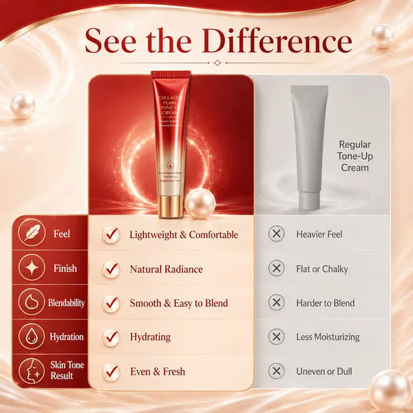 3-in-1 Brightening Cream – Fade Age Spots, Reduce Fine Lines, Lightweight Glow