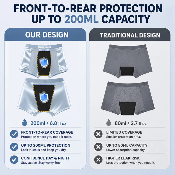 【Buy 3 Get 2 Free】-2026 HOT SALE🔥 Premium Leakproof Bamboo IceSilk Boxer