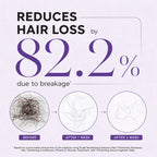 ⚡Scalp Revitalizing Serum, Hair Growth Roller Essence Restores Thick Hair⚡