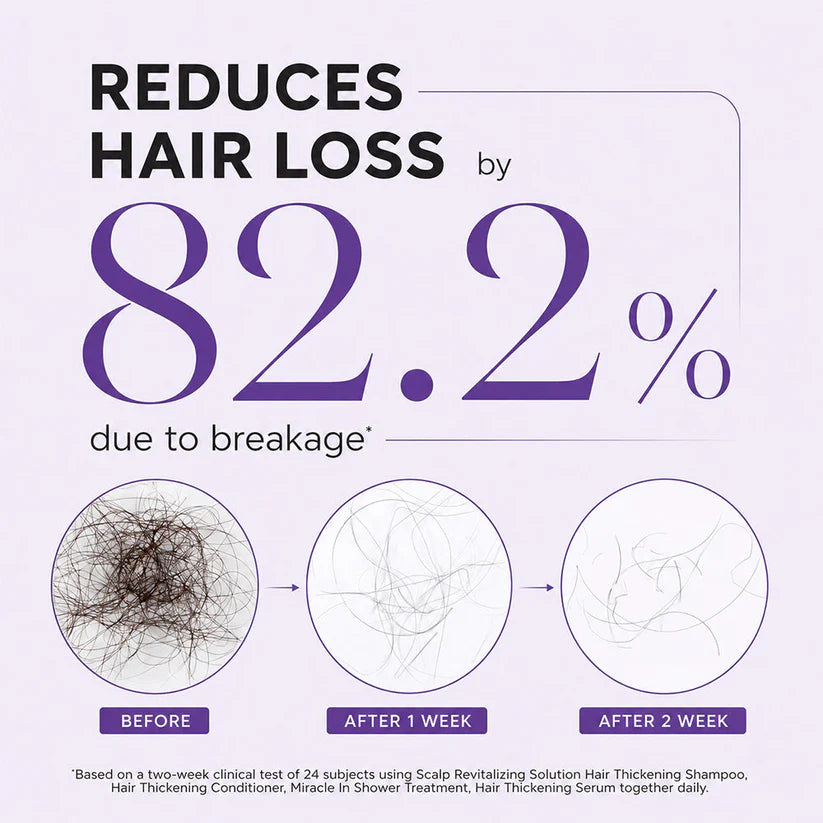 ⚡Scalp Revitalizing Serum, Hair Growth Roller Essence Restores Thick Hair⚡
