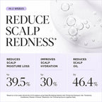 ⚡Scalp Revitalizing Serum, Hair Growth Roller Essence Restores Thick Hair⚡